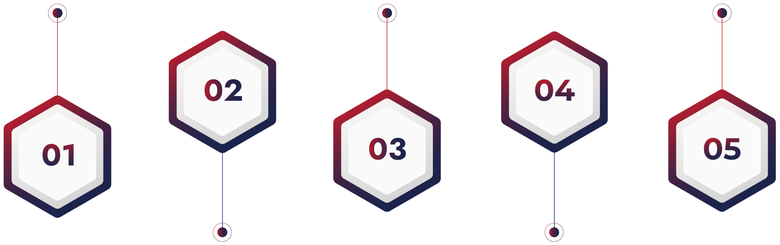 odoo development process