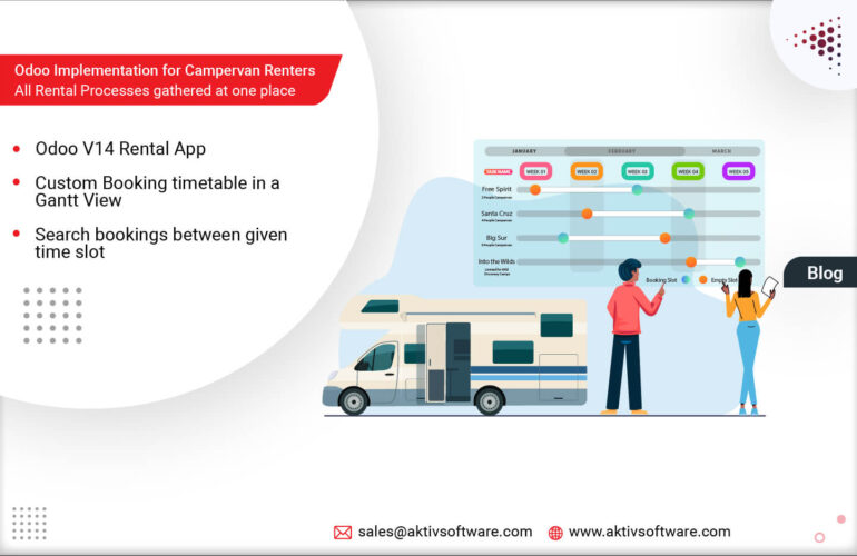 Odoo Implementation for Campervan Renters