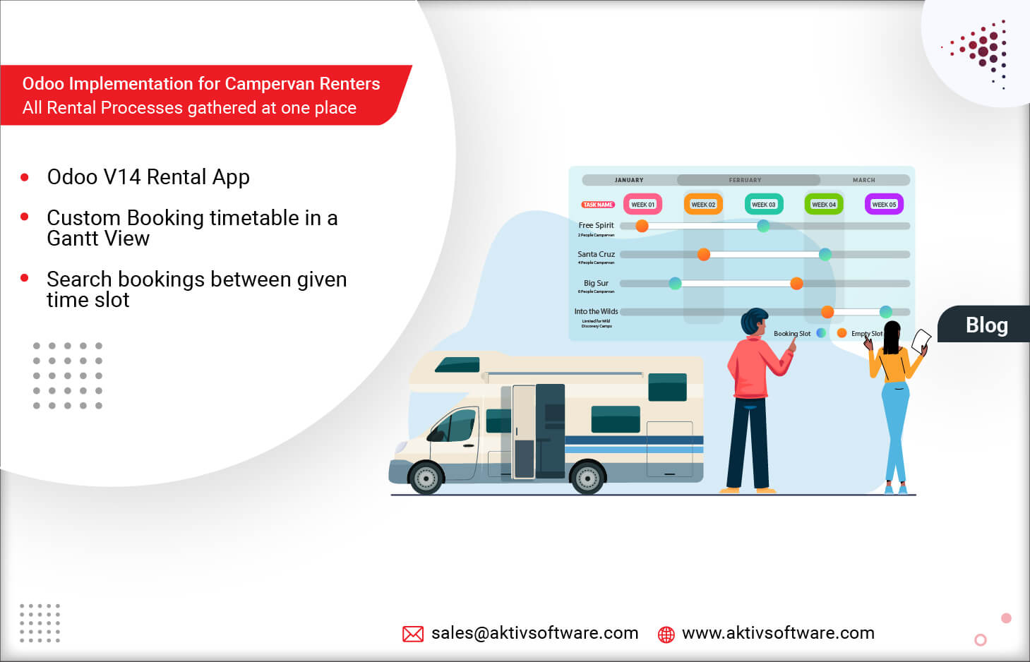 Odoo Implementation for Campervan Renters