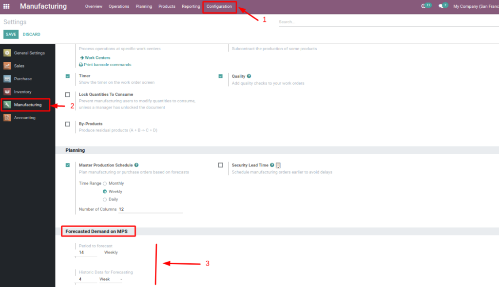 Master Production Schedule in Odoo